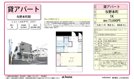 Modern Studio Condo Near Station in Hommachinishi 0