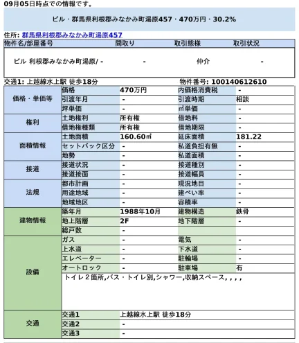 群馬県利根郡みなかみ町湯原 ビル 0