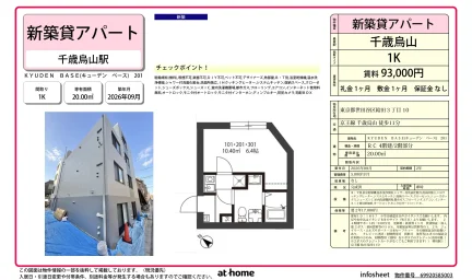 Brand New Studio Condo in Kyuden 0