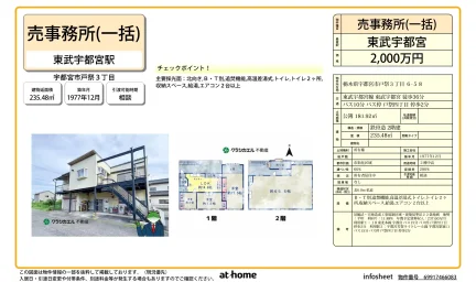売事務所 0
