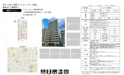 シュロスミーナ晩翠通 904号室 0