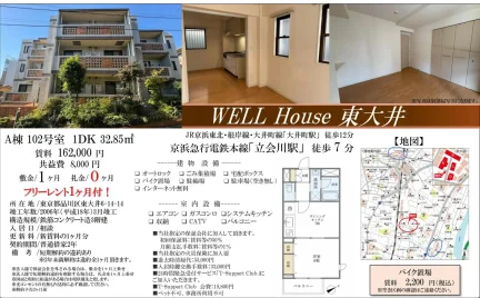 WELL House 東大井 102号室 0