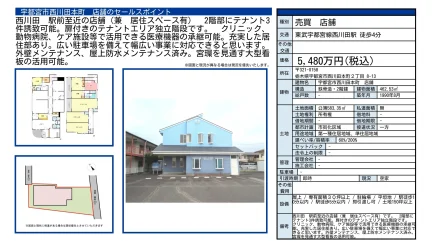 宇都宮市西川田本町 店舗 0