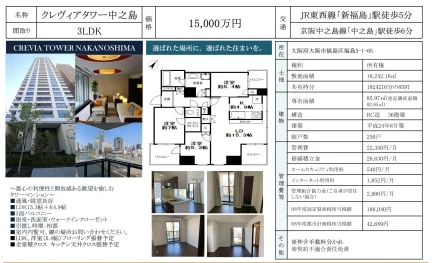 クレヴィアタワー中之島 0