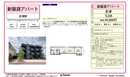 コネクトパーク上志津(コネクトパークカミシツ) 205号 0