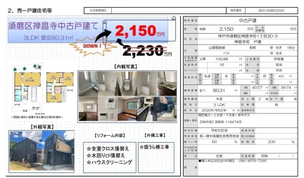 Modern 3-Bedroom House in Zenshojicho 0