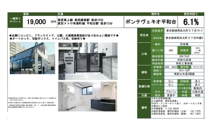 High-End Studio Property in Kitamachi 0