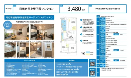 日商岩井上甲子園マンション 140号 0