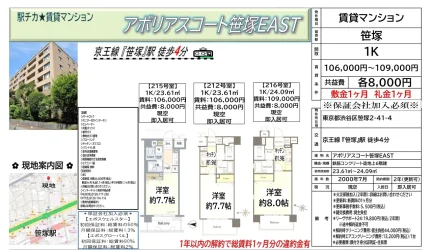 Studio Condo Near Station in Sasazuka 0