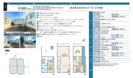 新築一戸建て 1LDK+2納戸 0