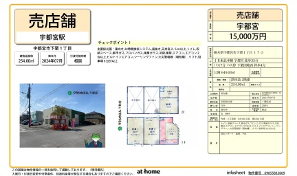 売店舗 0