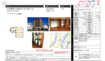 アンフィニ河原町 1003号 0