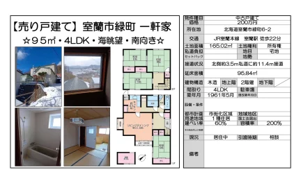 北海道室蘭市緑町 中古戸建 0