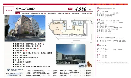 パークサイド用賀 107号 0