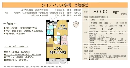 1-Bedroom Condo in Miyakojimanakadori 0