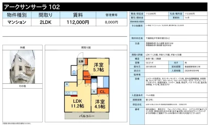 アークサンサーラ 102号 0