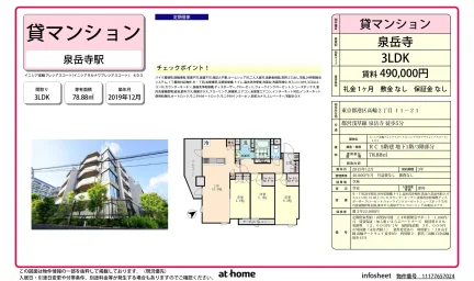 Modern 3LDK Condo Near Station in Takanawa 0