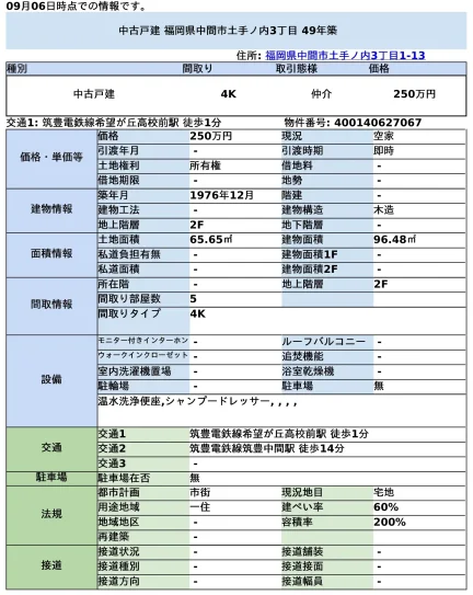 福岡県中間市土手ノ内３丁目 中古戸建 0