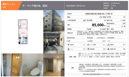 ラ・マシア田川北 203号 0