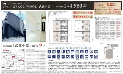 GRACE WOOD 武蔵中原 101号 0
