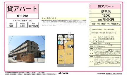 Modern 1LDK Condo in Nanakita 0