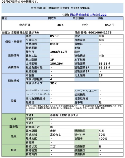 岡山県備前市日生町日生 中古戸建 0