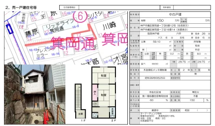 Vintage Studio House in Minokadori 0