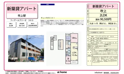 Brand New 2LDK Condo Near Station in Fukiagehoncho 0