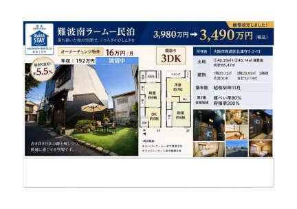 難波南ラームー民泊 0