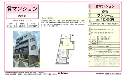 Modern Studio Condo Near Station in Akabanenishi 0