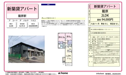 Brand New 2LDK Condo in Kagoharaminami 0