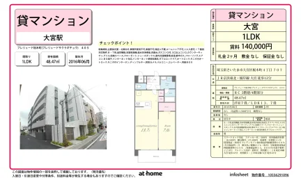 Modern 1LDK Condo in Sakuragicho 0