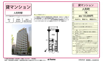 Studio Condo Near Station in Nihombashiningyocho 0