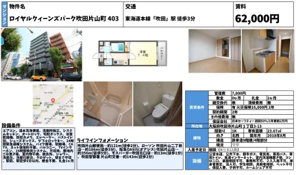 ロイヤルクイーンズパーク吹田片山町 403号 0