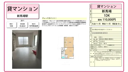 貸マンション 201号 0