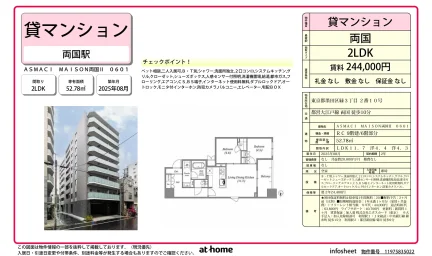 Brand New 2LDK Condo in Midori 0