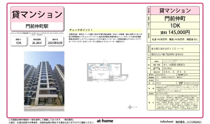 Brand New 1DK Condo in Eitai 0