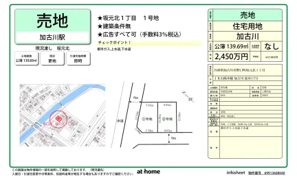 Land in Noguchicho sakamoto 0