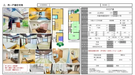 大阪府大阪市港区田中1丁目 事務所 0