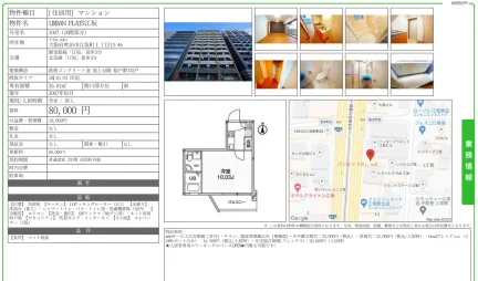 URBAN FLATS江坂 1007号 0