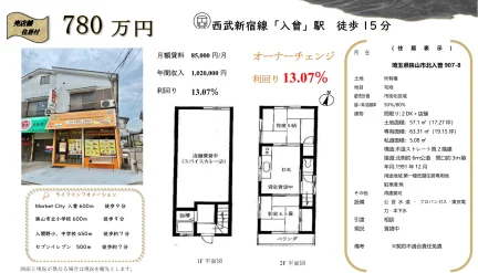 Well-Kept Property in Kashiwabarashinden 0