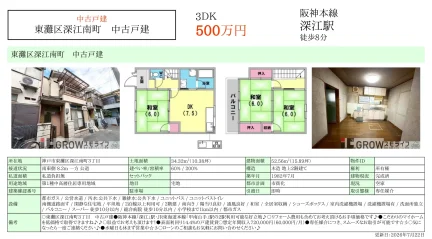 中古戸建 3DK 0