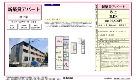 Brand New 2LDK Condo Near Station in Fukiagehoncho 0
