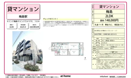 Brand New 2LDK Condo in Umeda 0