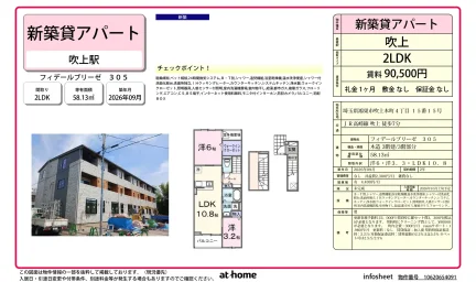 Brand New 2LDK Condo Near Station in Fukiagehoncho 0