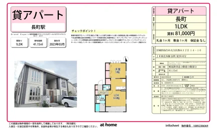 Modern 1LDK Condo in Higashikoriyama 0