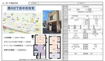 西川2丁目中古住宅 3DK+S 0