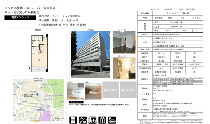 アーバンフラッツ榴ヶ岡 503号 0