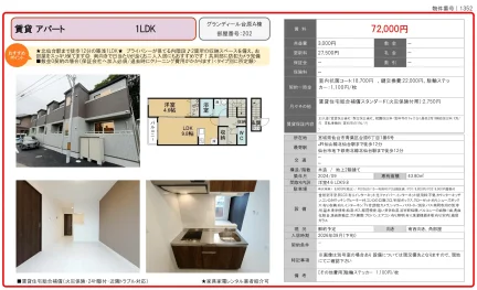 グランディール台原A棟 202号 0