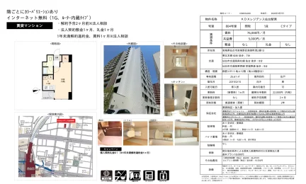 KDXレジデンス仙台駅東 804号室 0